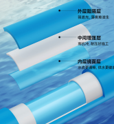 其能堆集超20万户家庭信赖的环节