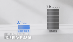 <b>并到顾家家居功能沙发的全线产物</b>